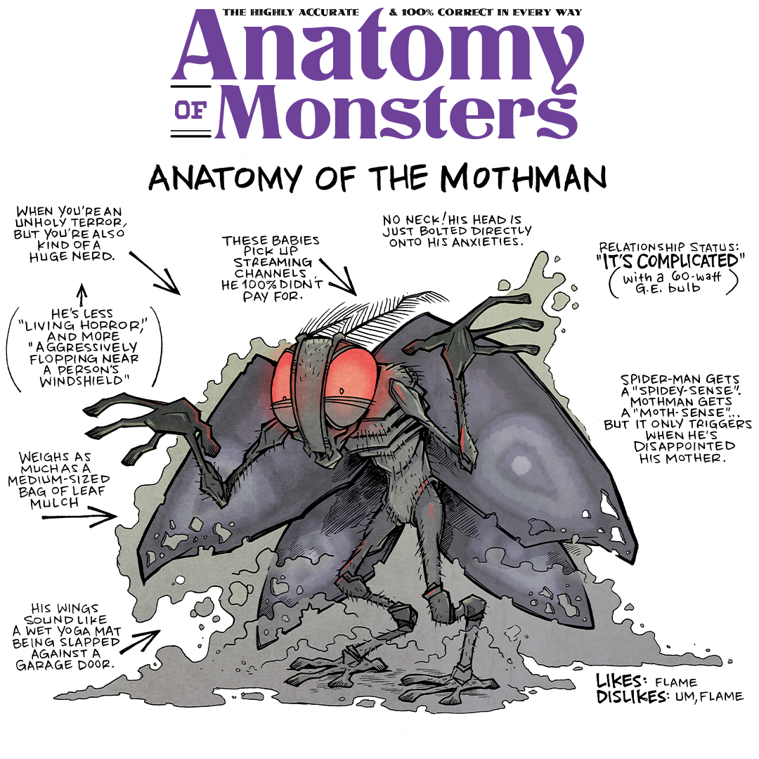 Anatomy of The Mothman - Sheldon® Comic Strip