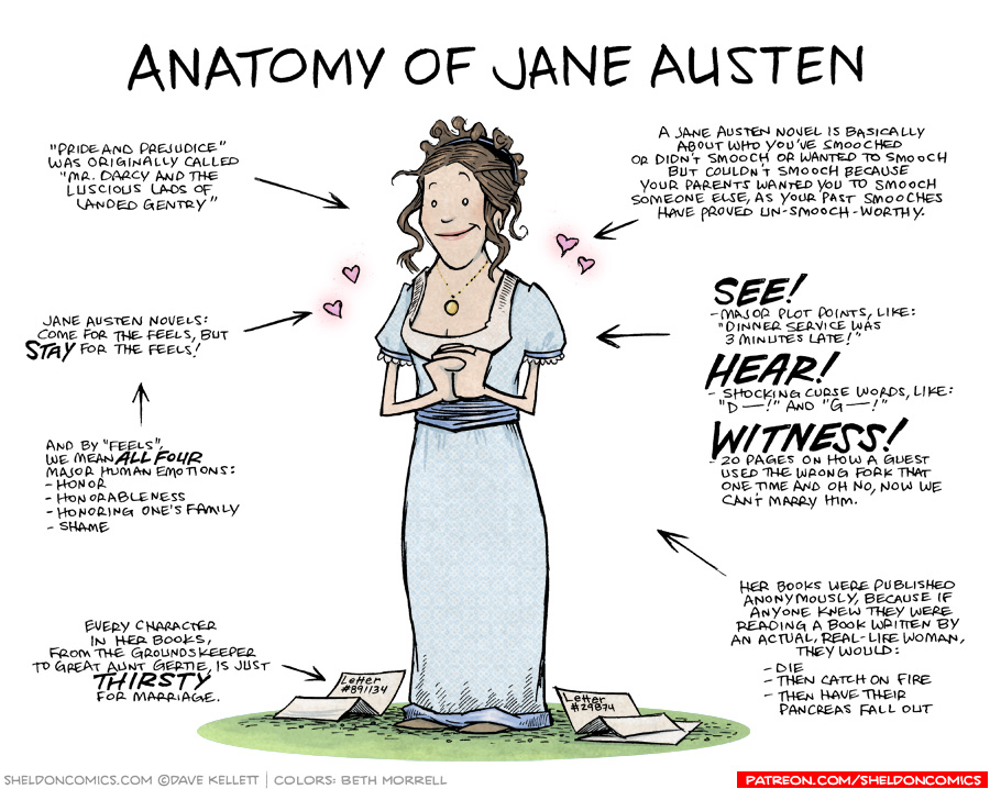 Anatomy of Jane Austen Sheldon® Comic Strip